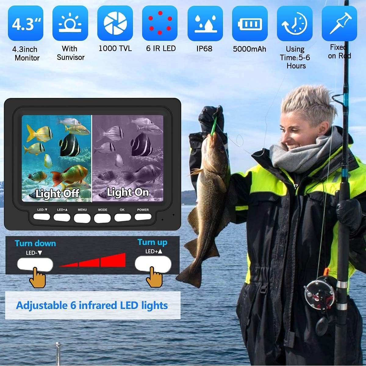 4.3 Inch IPS Monitor IP68 Waterproof Fish Camera with DVR C2673