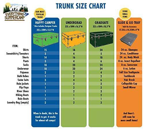 Coral Footlocker Trunk Z6290