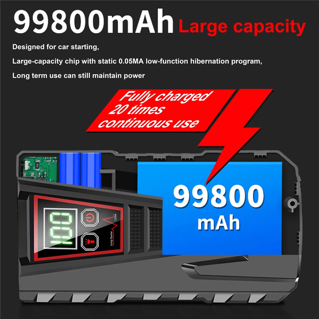 Car Jump Starter 5000A Peak 99800mAh Battery Portable Power Bank Y466