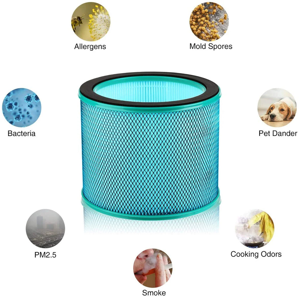 H13 HEPA Replacement Filter for Purifying Fan W1343