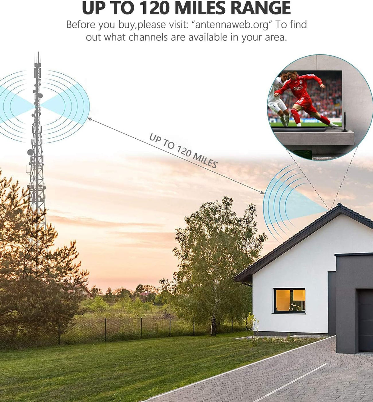 TV Antenna 130 Miles Range Amplifier Signal Booster 18 Ft Coaxial Cable Pack of 2 C1201