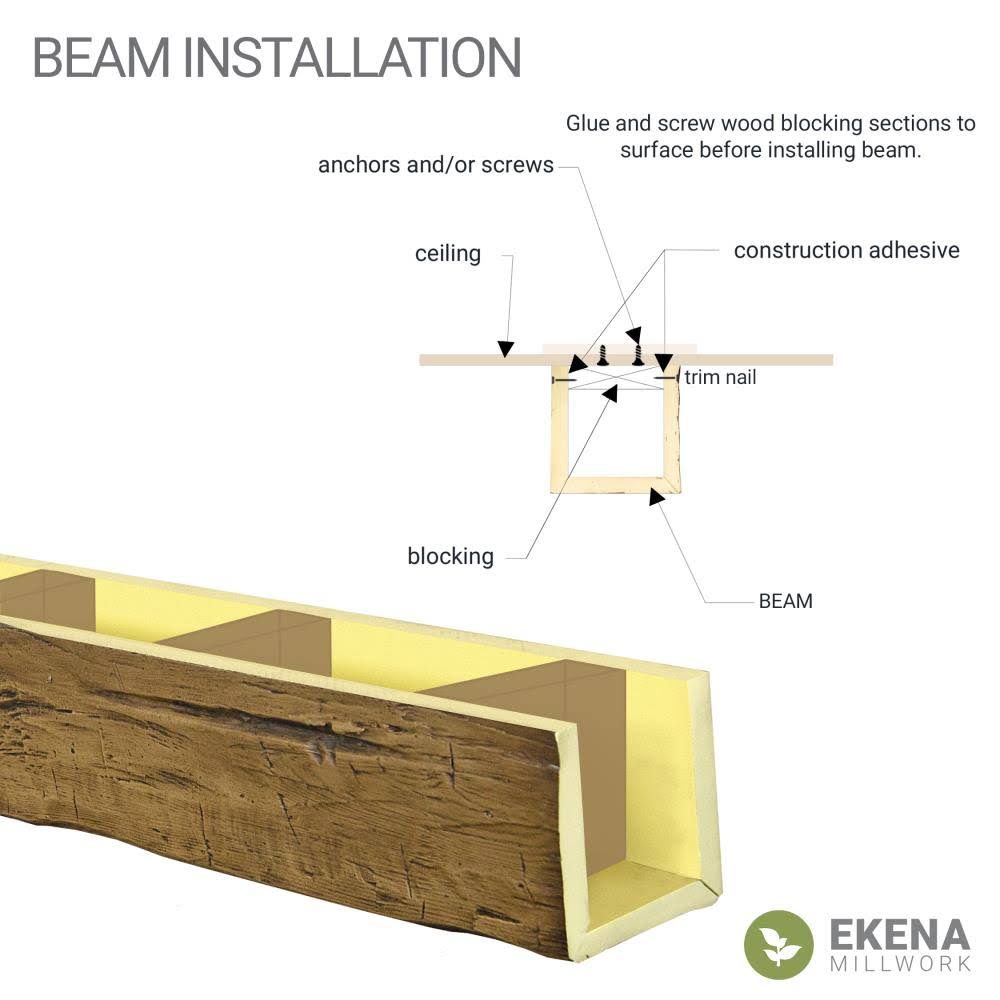 Aged Ash Faux Wood Ceiling Beam Z964