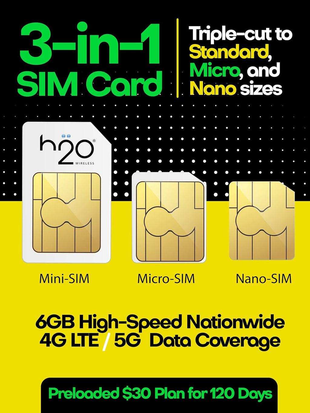 H2O Wireless SIM Card $30 Plan Preloaded Triple-Cut SIM with Unlimited Data and 6GB High-Speed 4G LTE/5G Data Coverage (120-Day Plan) H443