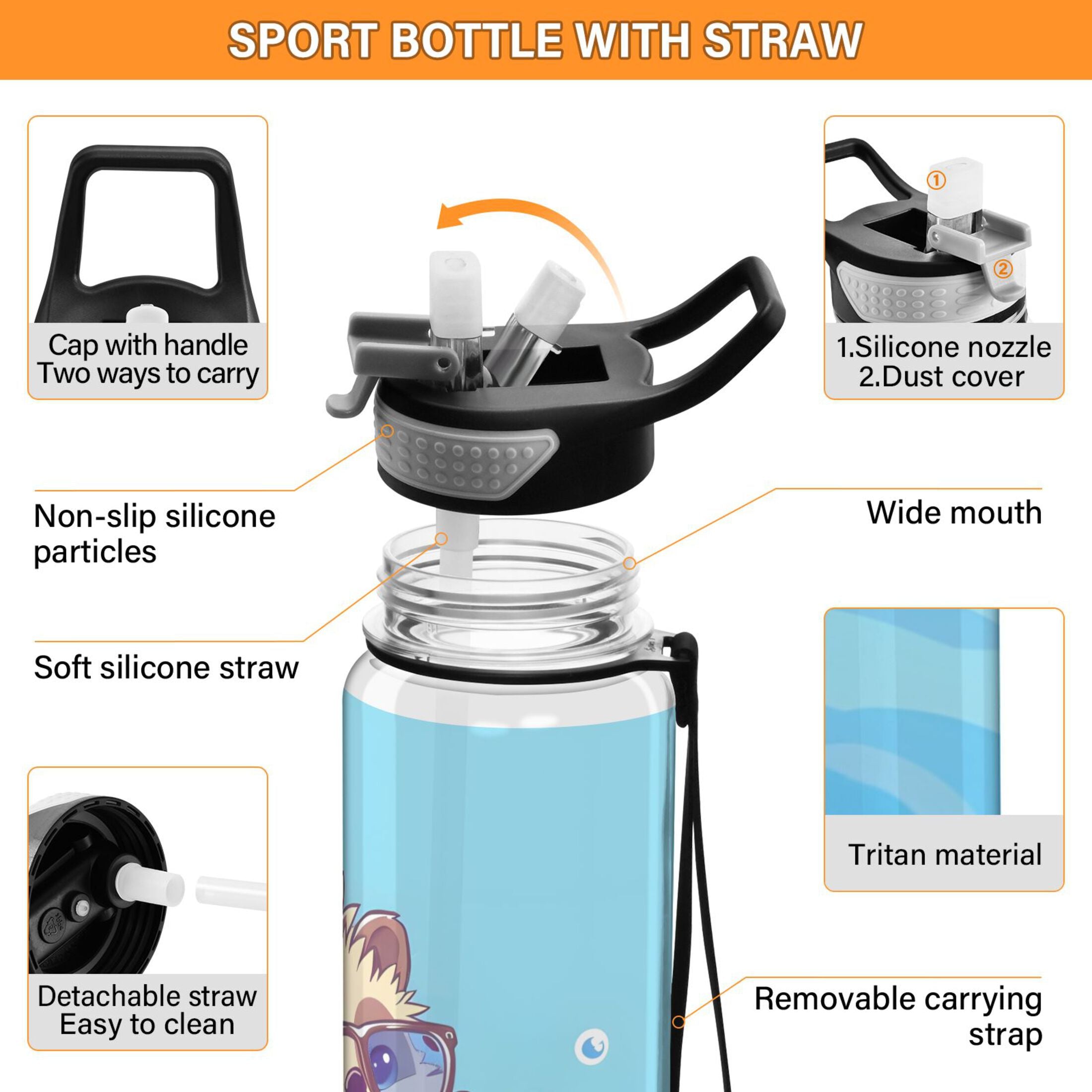 32oz Tritan Leakproof Water Bottle with Straw C75316
