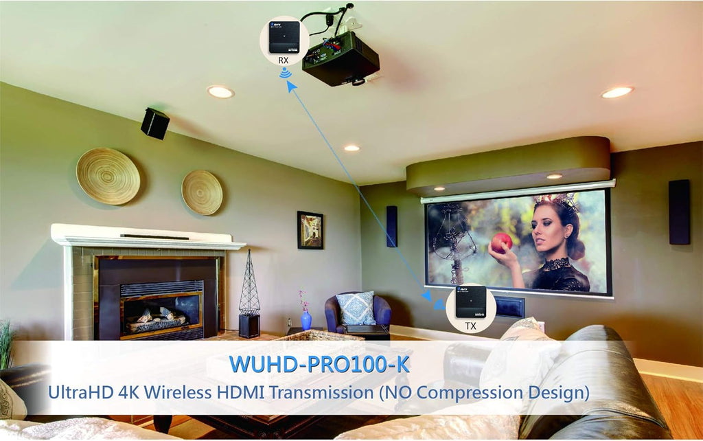 Wireless Pro UltraHD HDMI Extender Transmitter & Receiver Dongle K316