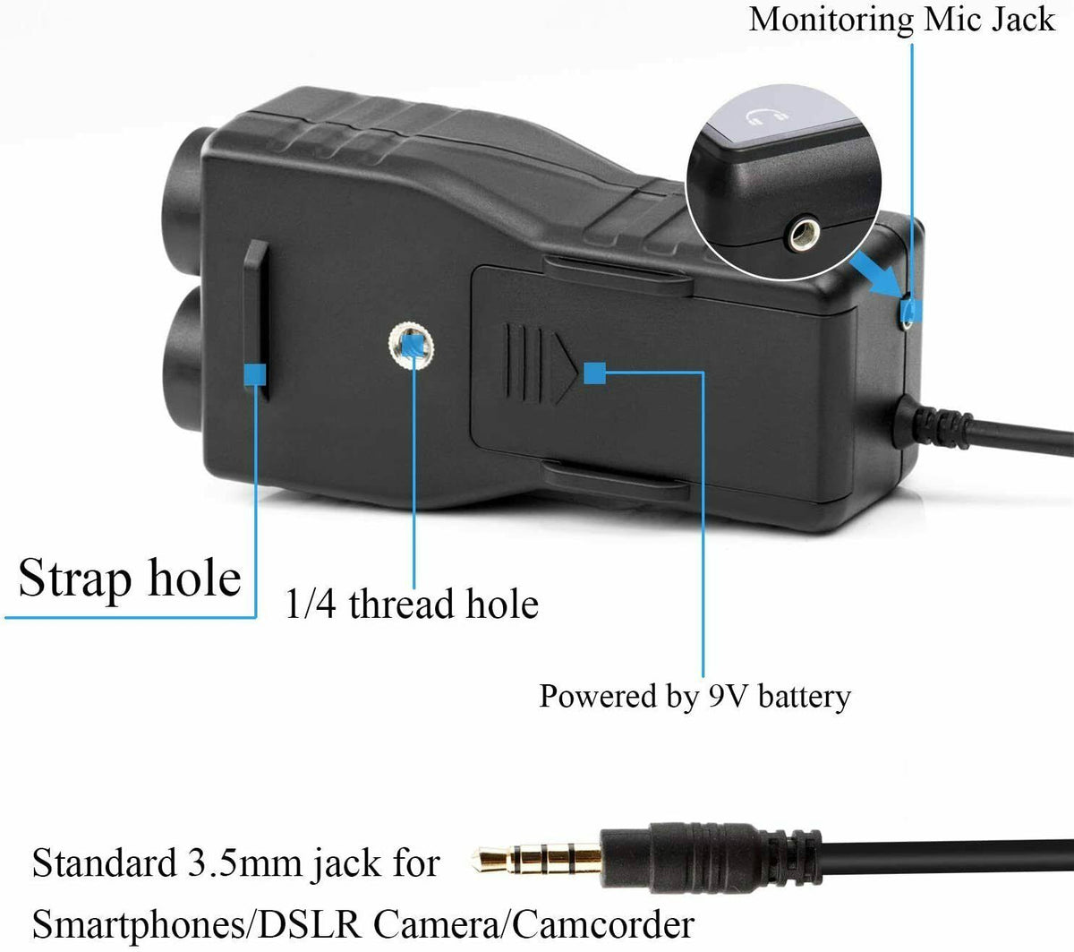 2-Ch XLR/3.5mm Microphone Audio Mixer H584