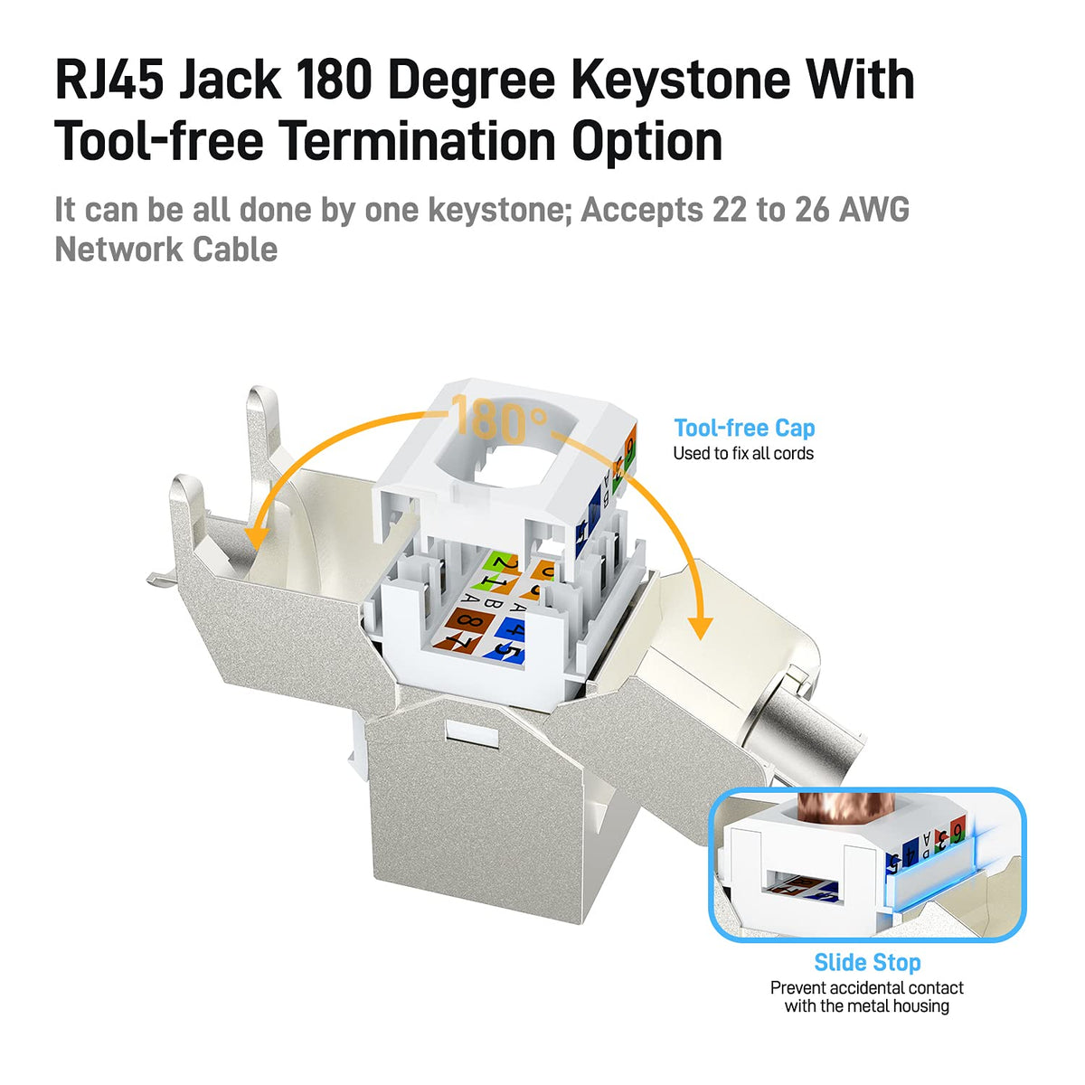 10-Pack RJ45 CAT 7 Tool-Less STP Shielded Keystone Jack P27128