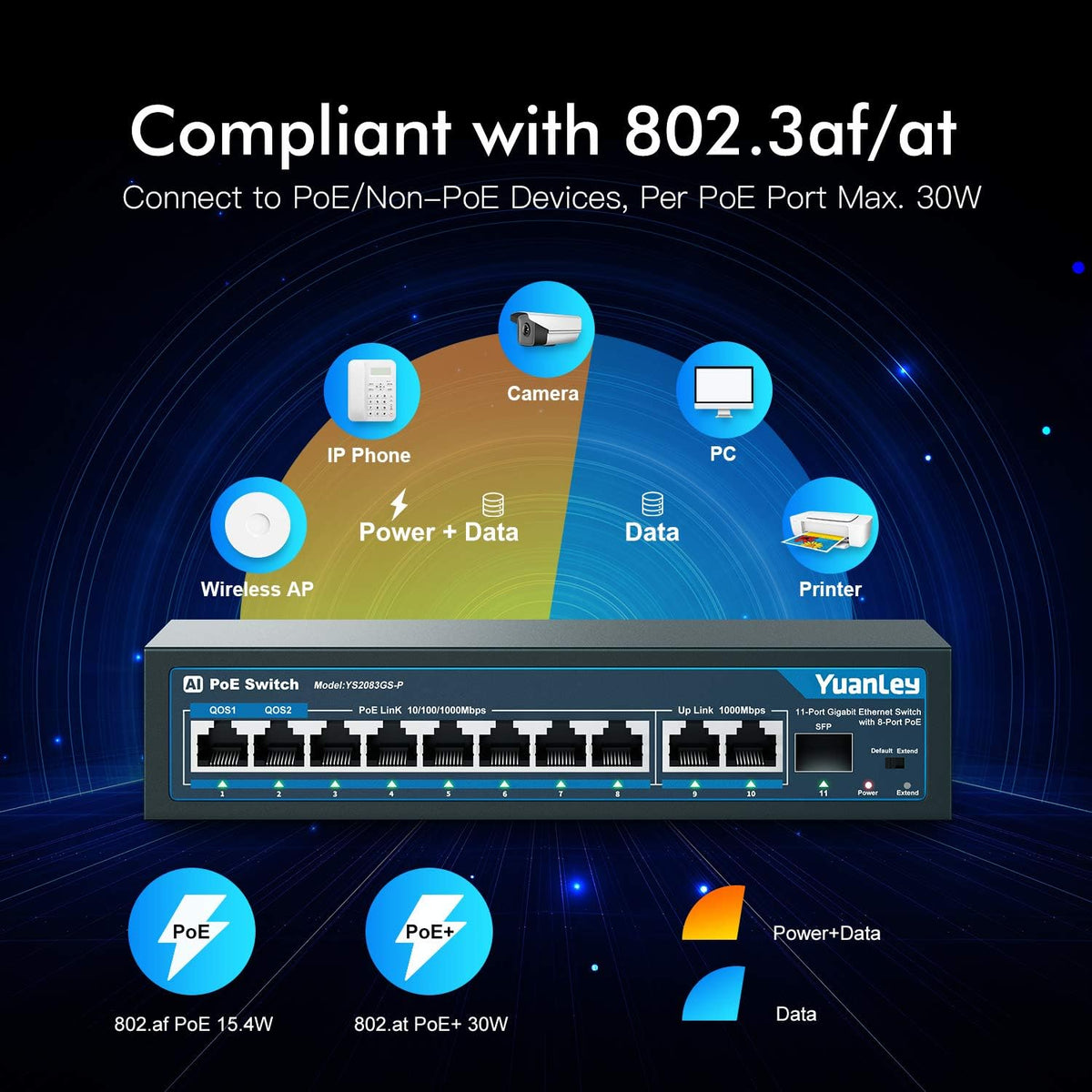 11 Port Gigabit PoE Switch, 8 PoE+ Port 1000Mbps, 2 Gigabit Uplink, 1 SFP Port, 120W, Metal, Unmanaged, Pack of 2 C885