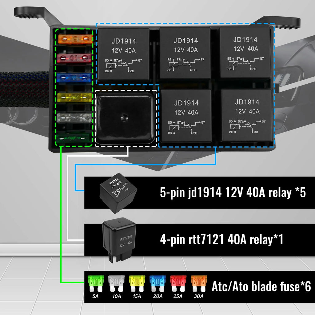 12V 6 Slots Fuse and Relay Box Kit with ATC ATO Blade Fuses and 5pcs 5Pins 40A Relay and 1pcs 4Pin 40A Relay Z637197