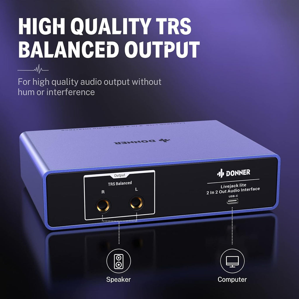 USB Audio Interface with Headphone Amplifier L94846