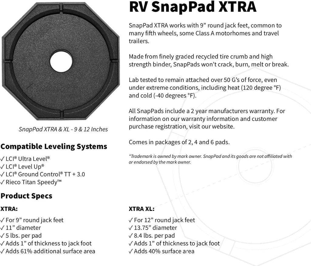 RV Leveling Jack Pad Pack of 2 M4711