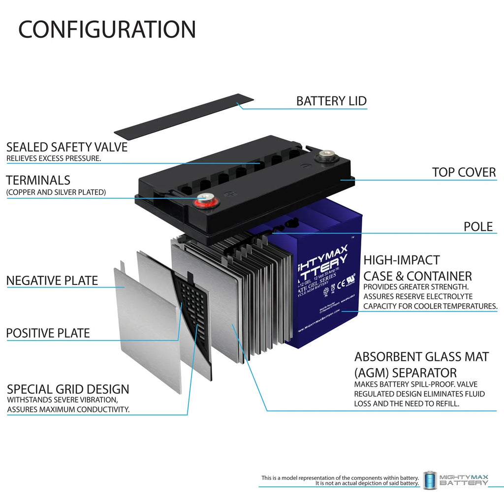 12V 35AH Battery for Power Chair X17595