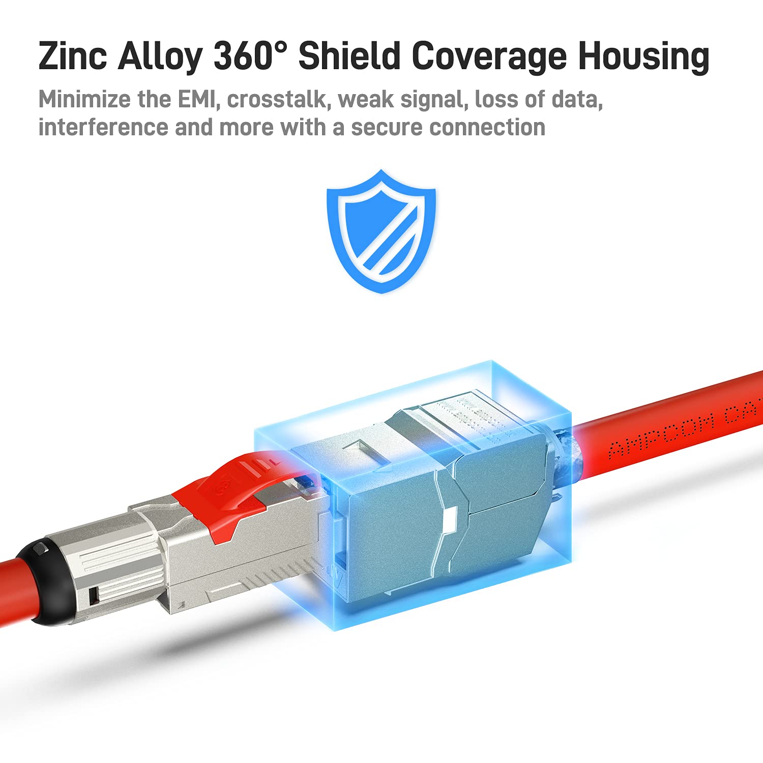 10-Pack RJ45 CAT 7 Tool-Less STP Shielded Keystone Jack P27128