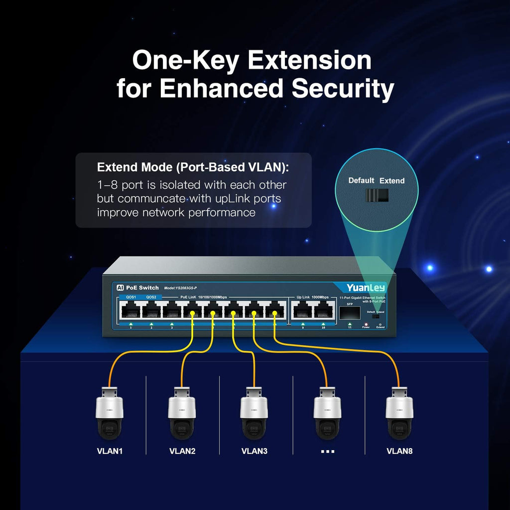 11 Port Gigabit PoE Switch, 8 PoE+ Port 1000Mbps, 2 Gigabit Uplink, 1 SFP Port, 120W, Metal, Unmanaged, Pack of 2 C885