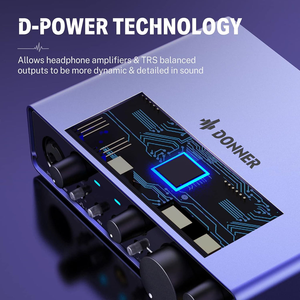 USB Audio Interface with Headphone Amplifier L94846