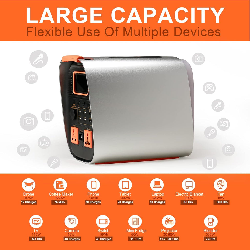 Portable Power Station, 729Wh LifePO4 Battery Solar Generator Z810433