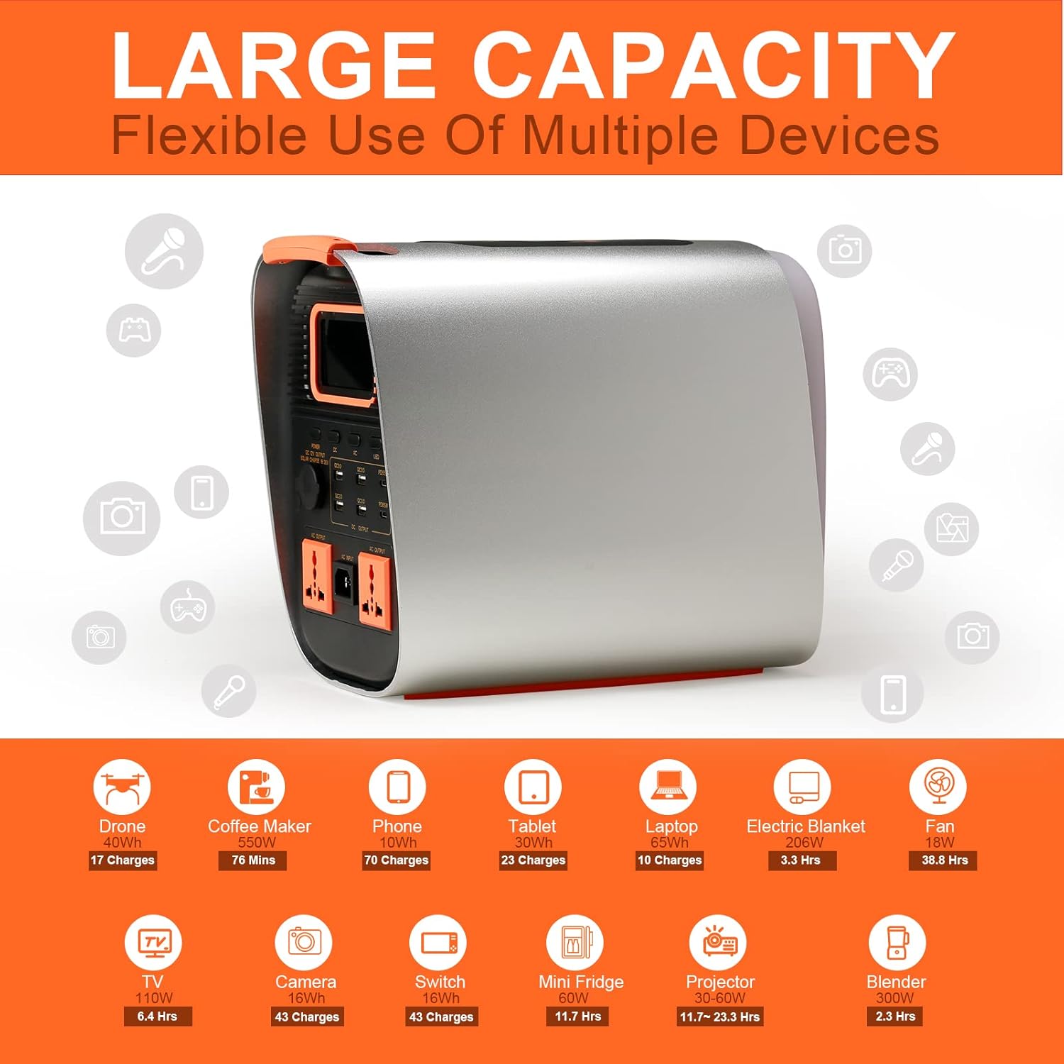 Portable Power Station, 729Wh LifePO4 Battery Solar Generator Z810433