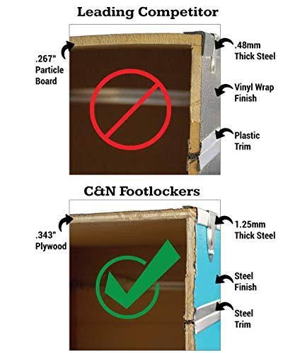 Coral Footlocker Trunk Z6290