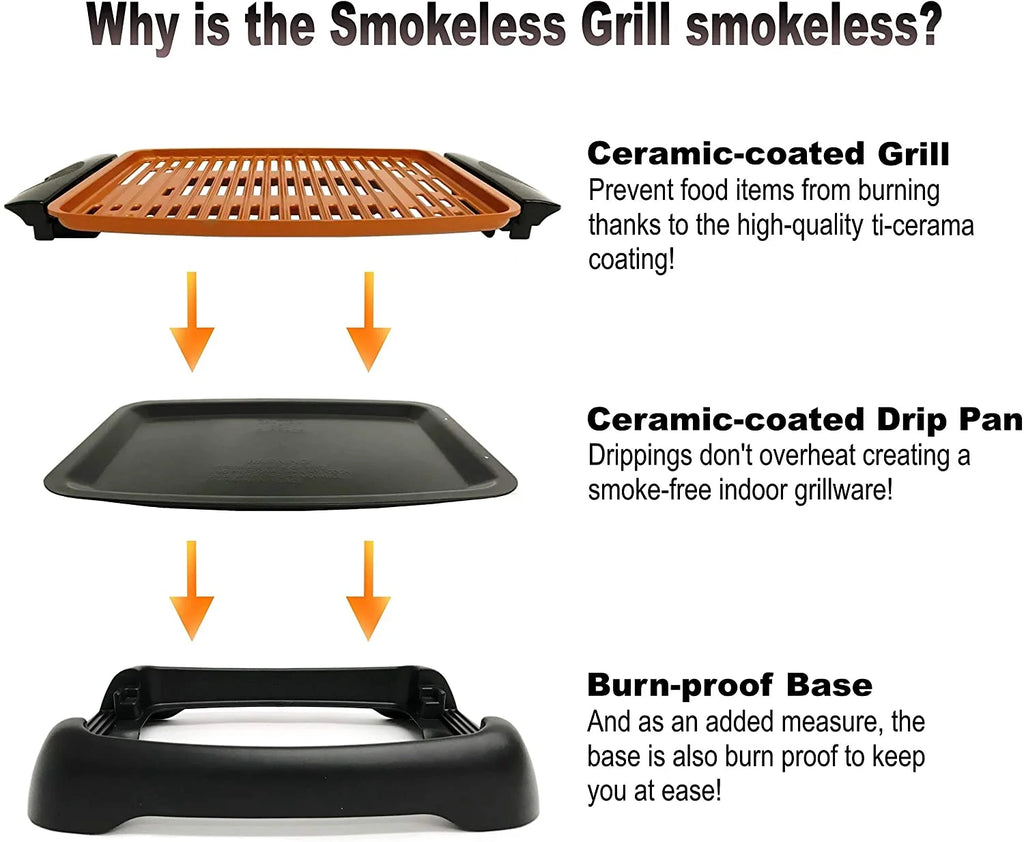 Indoor Smokeless Electric Grill K379