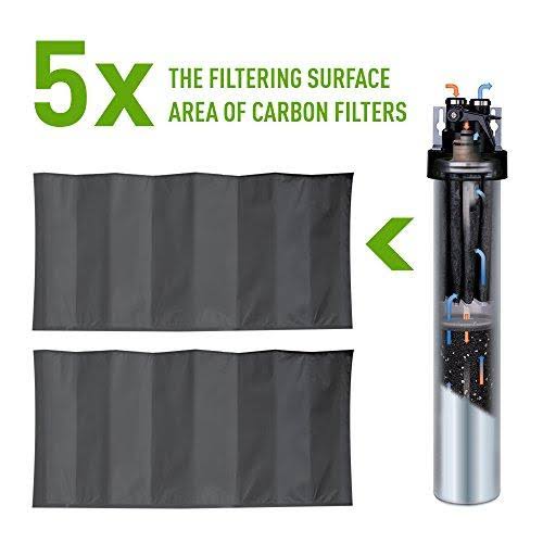 Drinking Water Filter System E839