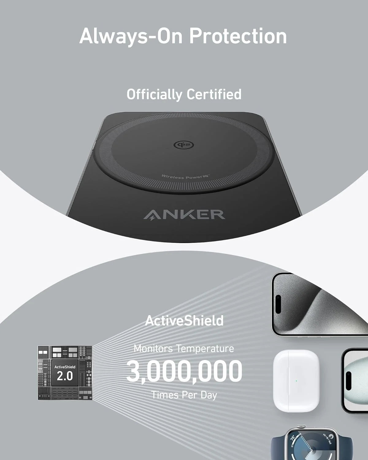 3-in-1 Wireless Charging Station with 40W USB-C Charger D98608