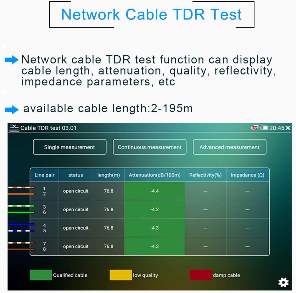 Security Camera Tester with SDI Input, Power Supply and Network Cable Test B997892