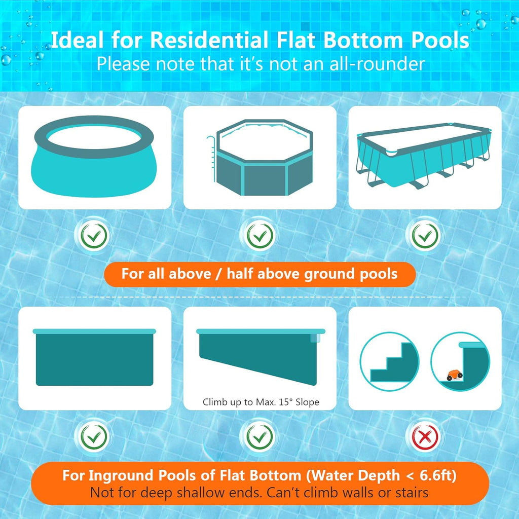 Cordless Robotic Pool Cleaner, Rechargeable Battery, IPX8 Waterproof Automatic Pool Vacuum R651