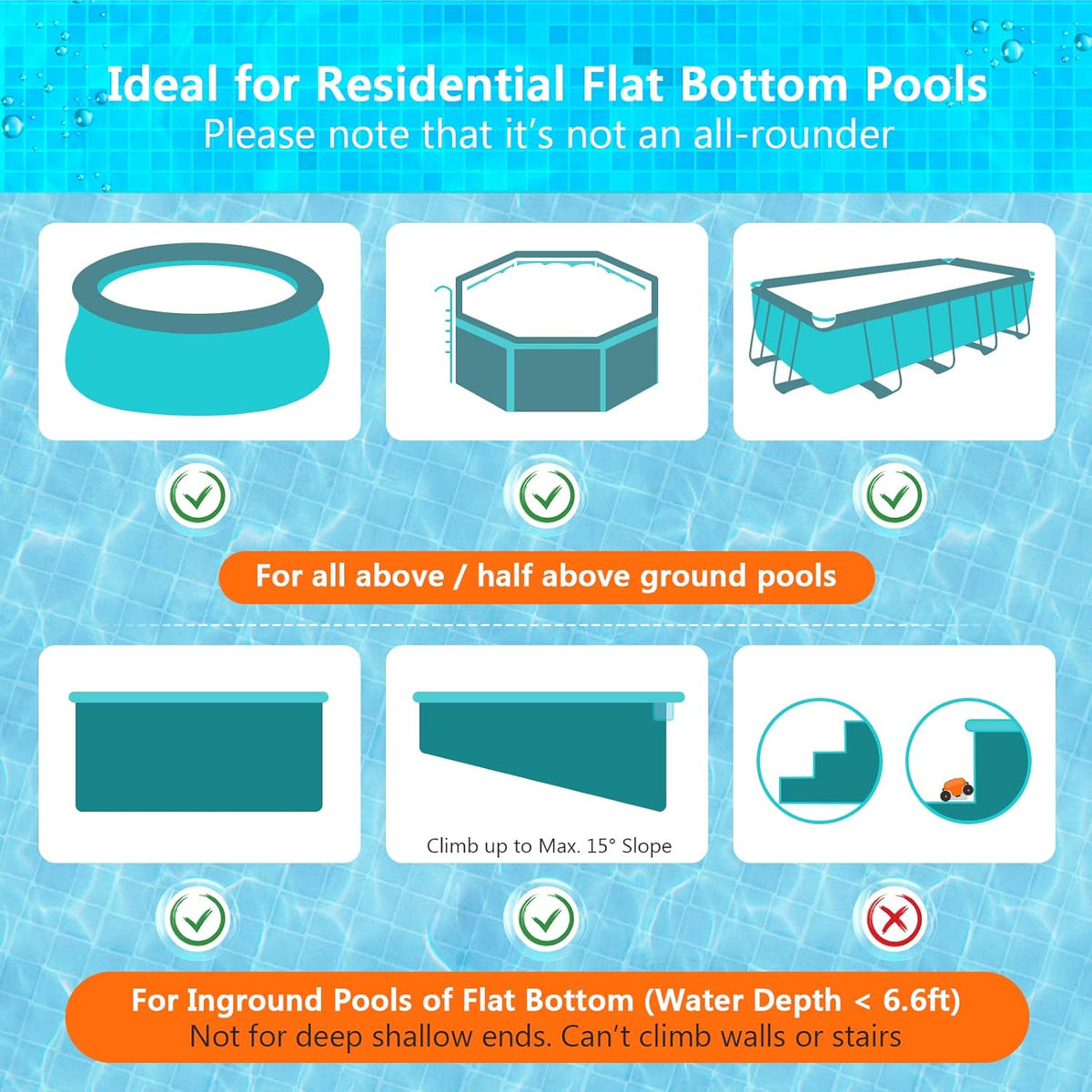 Cordless Robotic Pool Cleaner, Rechargeable Battery, IPX8 Waterproof Automatic Pool Vacuum R651