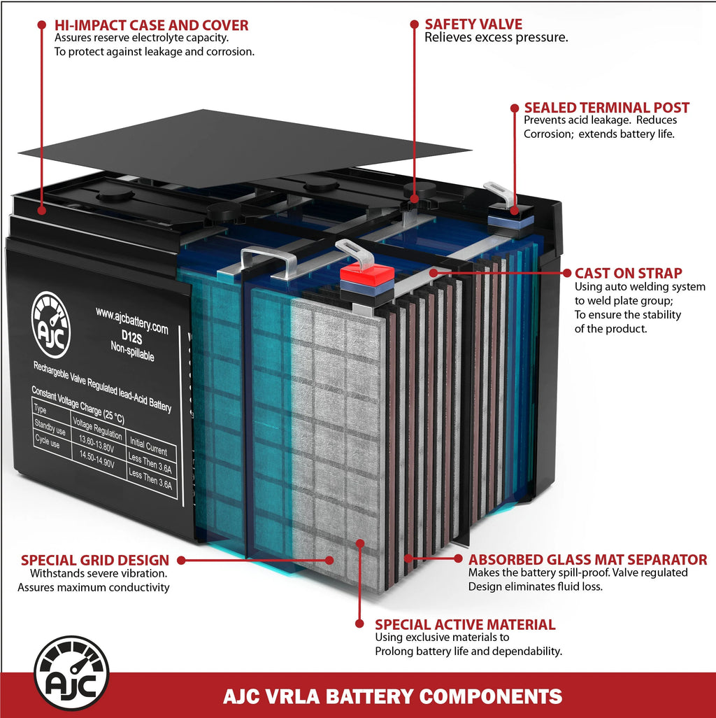 6V 12Ah Ride-On Toy Battery R270