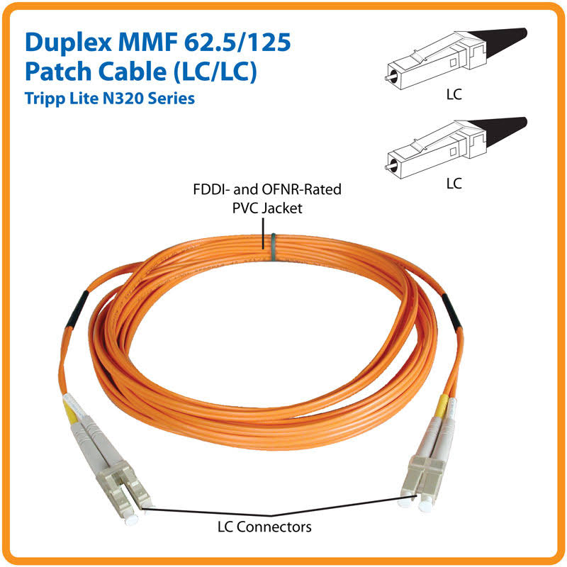 4m Duplex Multimode 62.5/125 Fiber Patch Cable (LC/LC) V99350