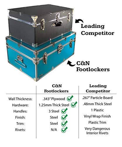 Coral Footlocker Trunk Z6290