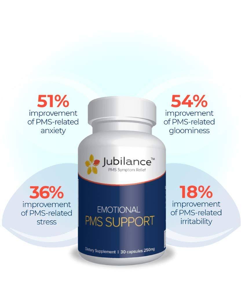 Clinically Proven Emotional PMS Relief J639616