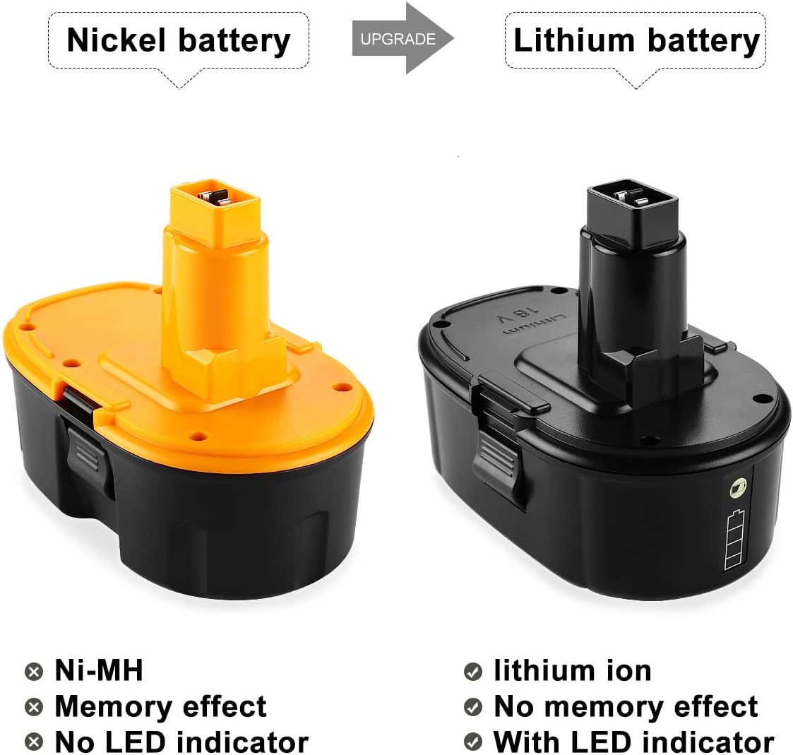 2 Pack 6.0Ah Lithium Battery for 18V Battery P6943