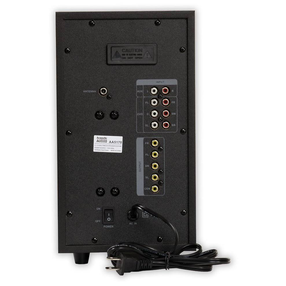 5.1 Bluetooth Speaker System with FM R63900