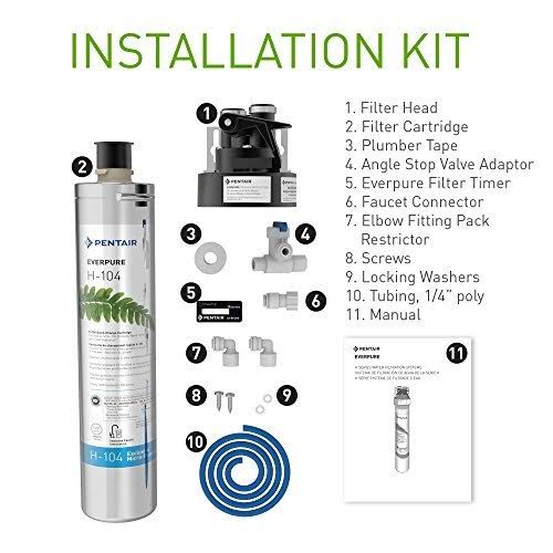 Drinking Water Filter System E839