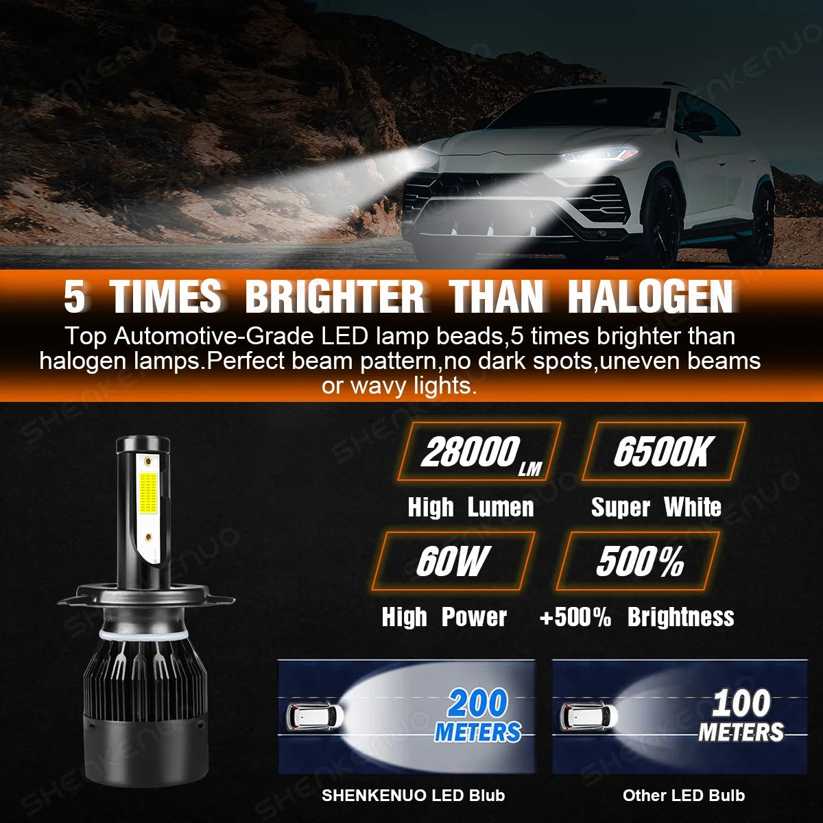H4 High&Low Beam H11 Fog Light LED Headlight Bulbs 4pcs B627