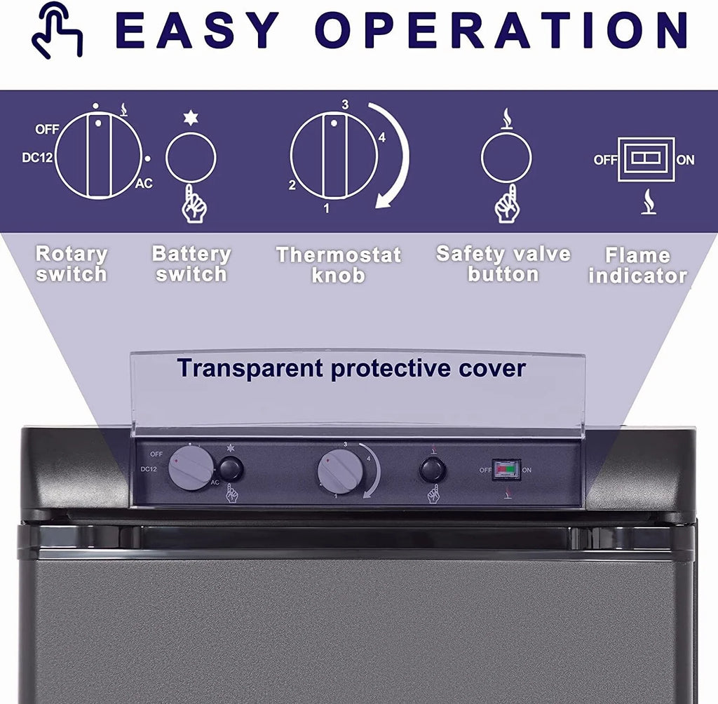 3 Way Propane Refrigerator 2.1 Cu.Ft LPG/110V/12V O192