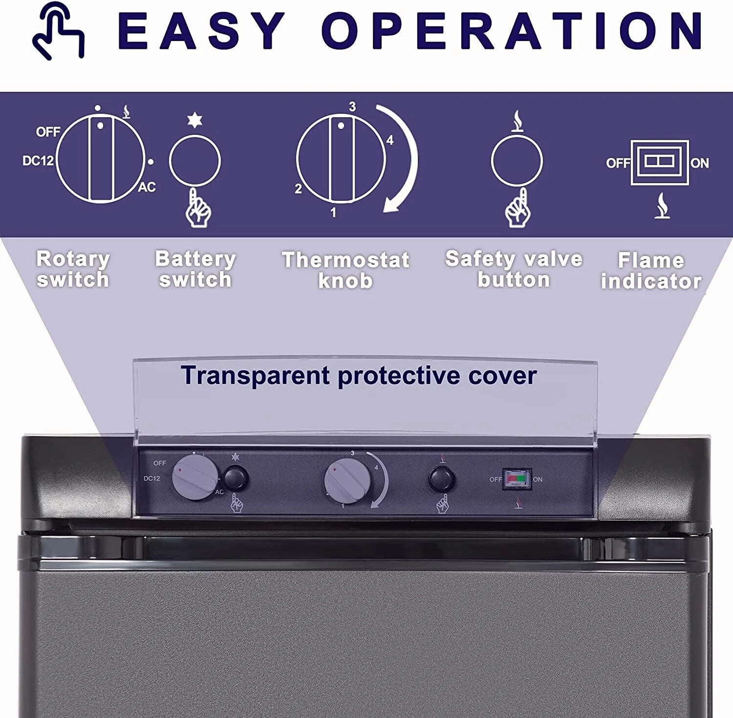 3 Way Propane Refrigerator 2.1 Cu.Ft LPG/110V/12V O192