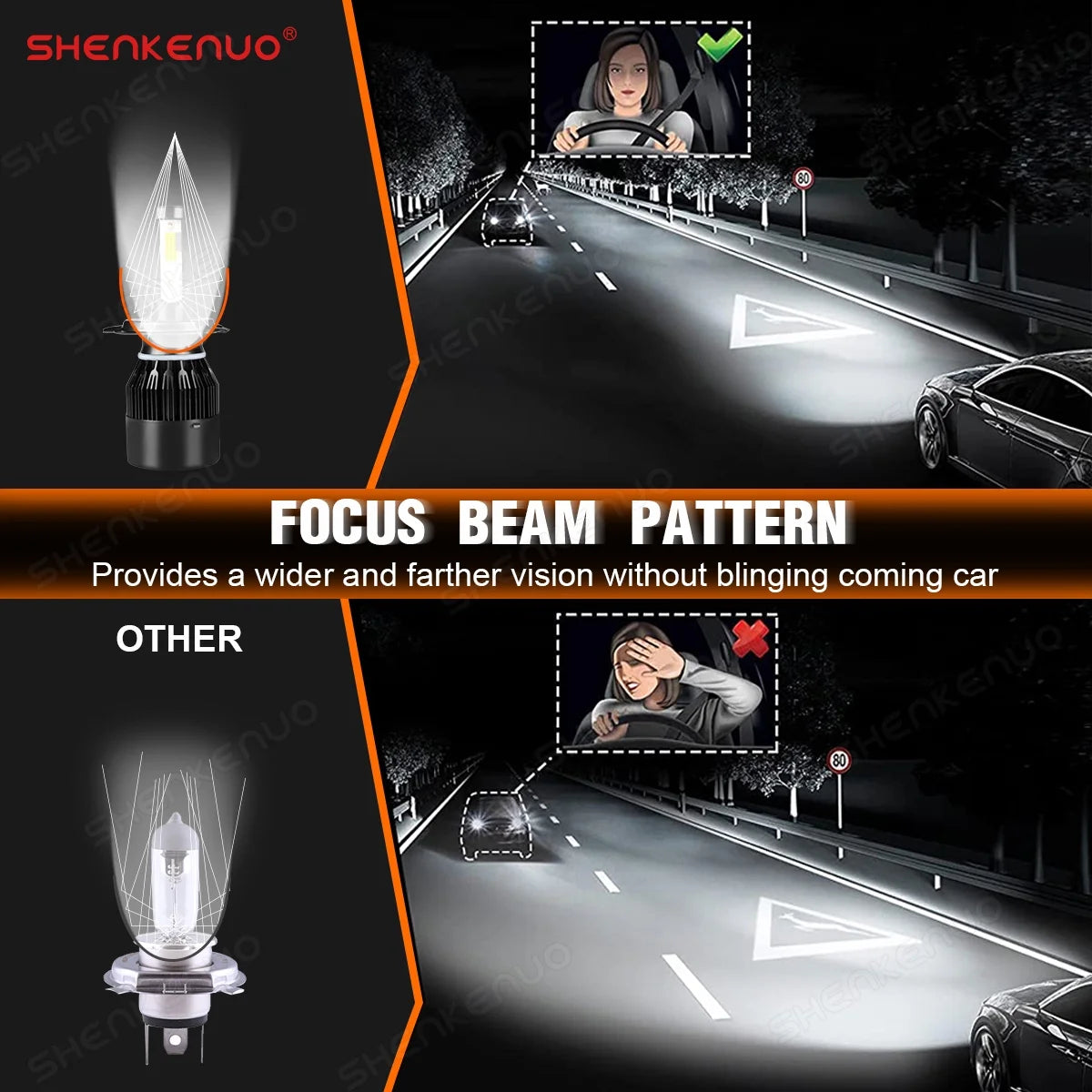 H4 High&Low Beam H11 Fog Light LED Headlight Bulbs 4pcs B627
