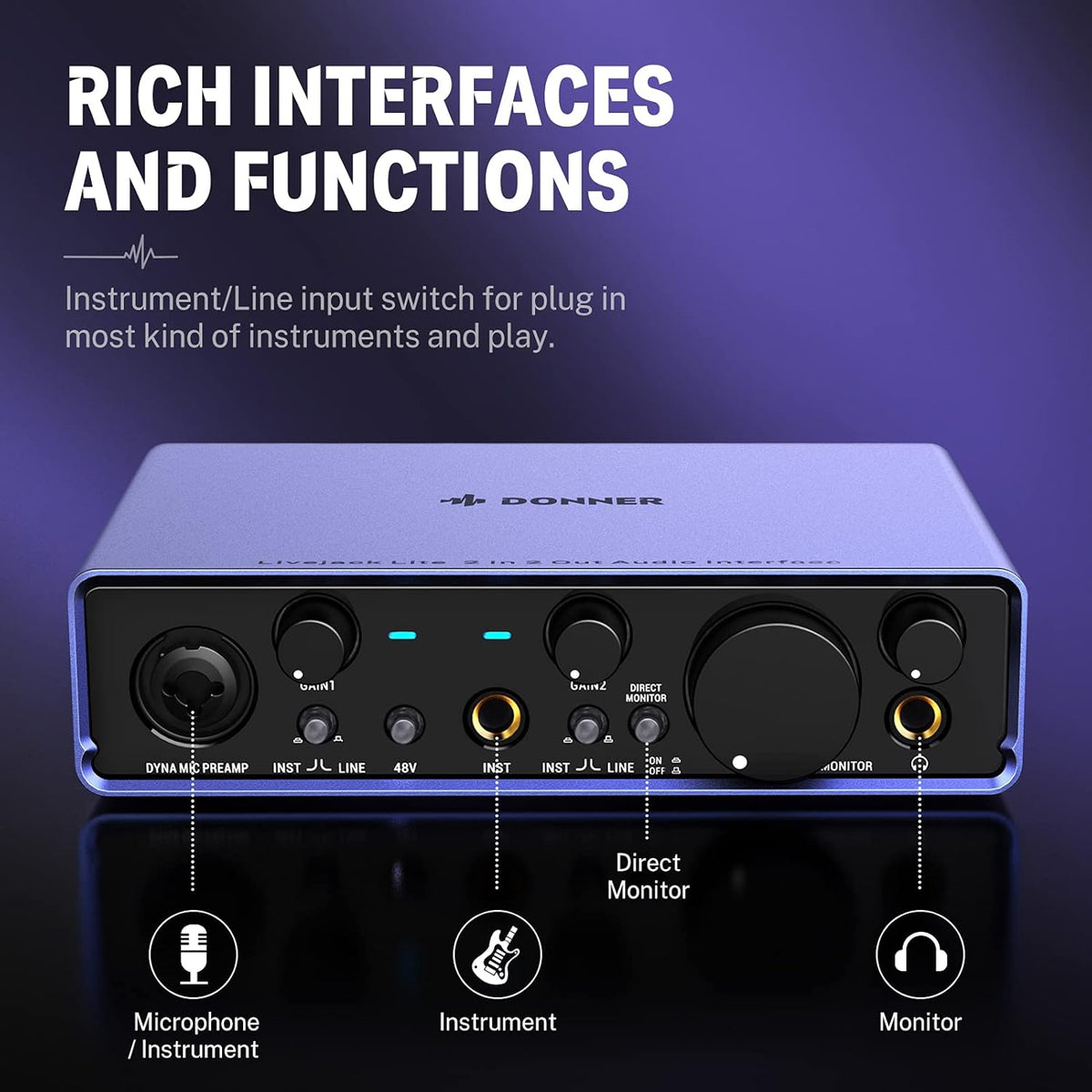 USB Audio Interface with Headphone Amplifier L94846