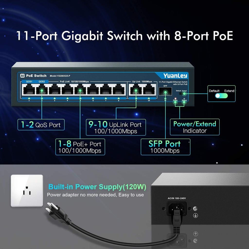 11 Port Gigabit PoE Switch, 8 PoE+ Port 1000Mbps, 2 Gigabit Uplink, 1 SFP Port, 120W, Metal, Unmanaged, Pack of 2 C885