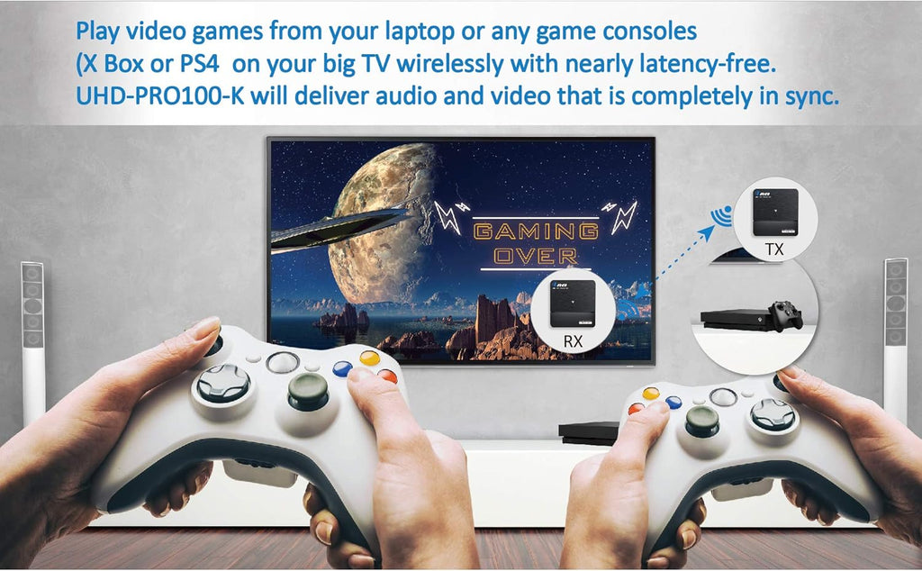 Wireless Pro UltraHD HDMI Extender Transmitter & Receiver Dongle K316