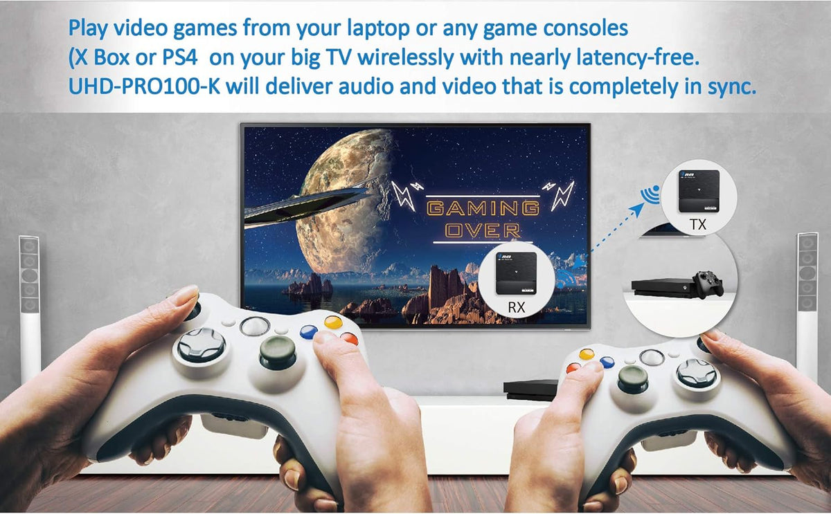 Wireless Pro UltraHD HDMI Extender Transmitter & Receiver Dongle K316