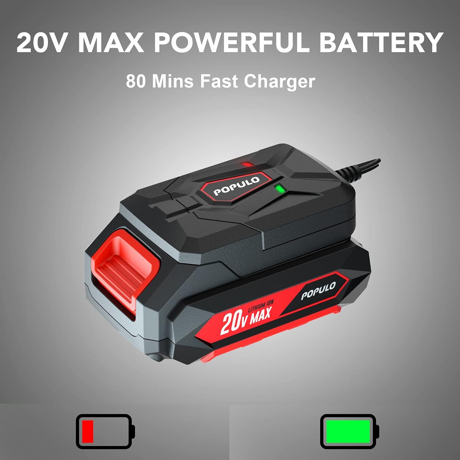 20V Cordless Leaf Blower with 2.0Ah Battery and Fast Charger W436