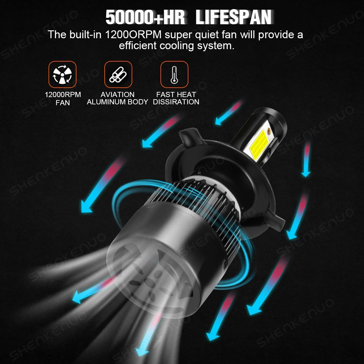 H4 High&Low Beam H11 Fog Light LED Headlight Bulbs 4pcs B627