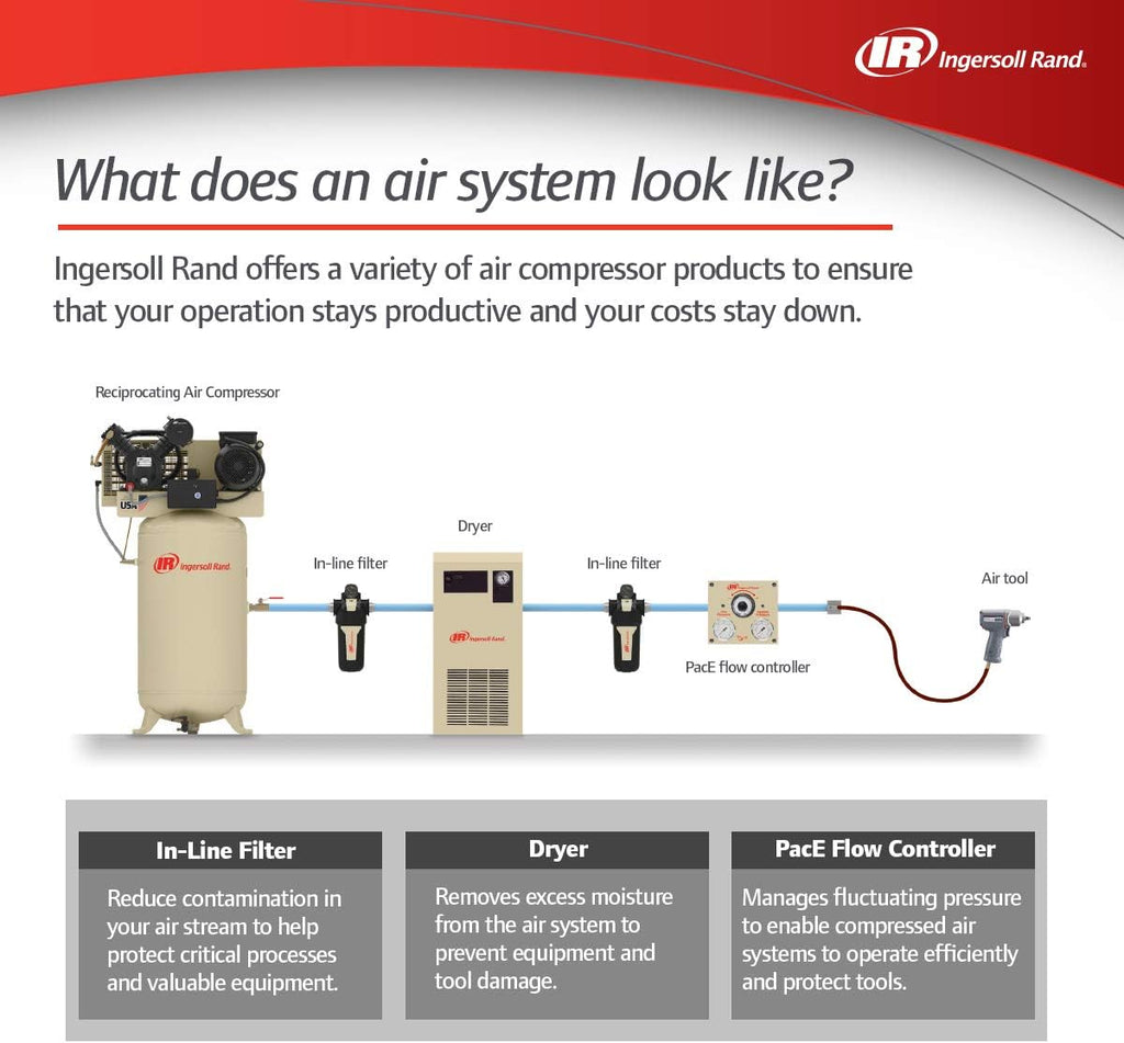 Beige Refrigerated Air Dryer V82849