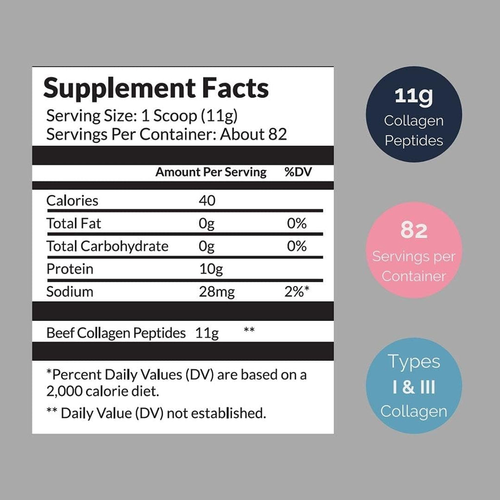 Collagen Peptides Powder 2lb (32oz) Jar, Unflavored, Grass Fed, Pack of 2 O49274