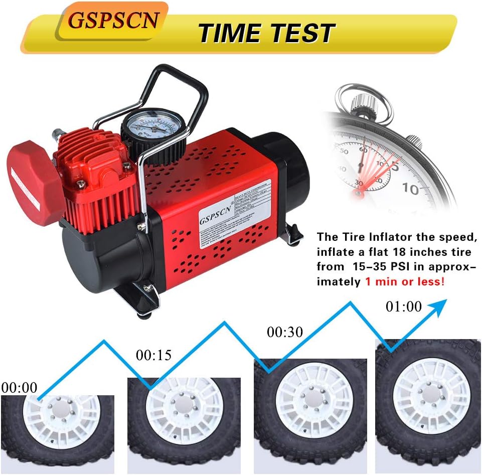 Portable 12V Air Compressor Pump, 150PSI Red Tire Inflator G49281