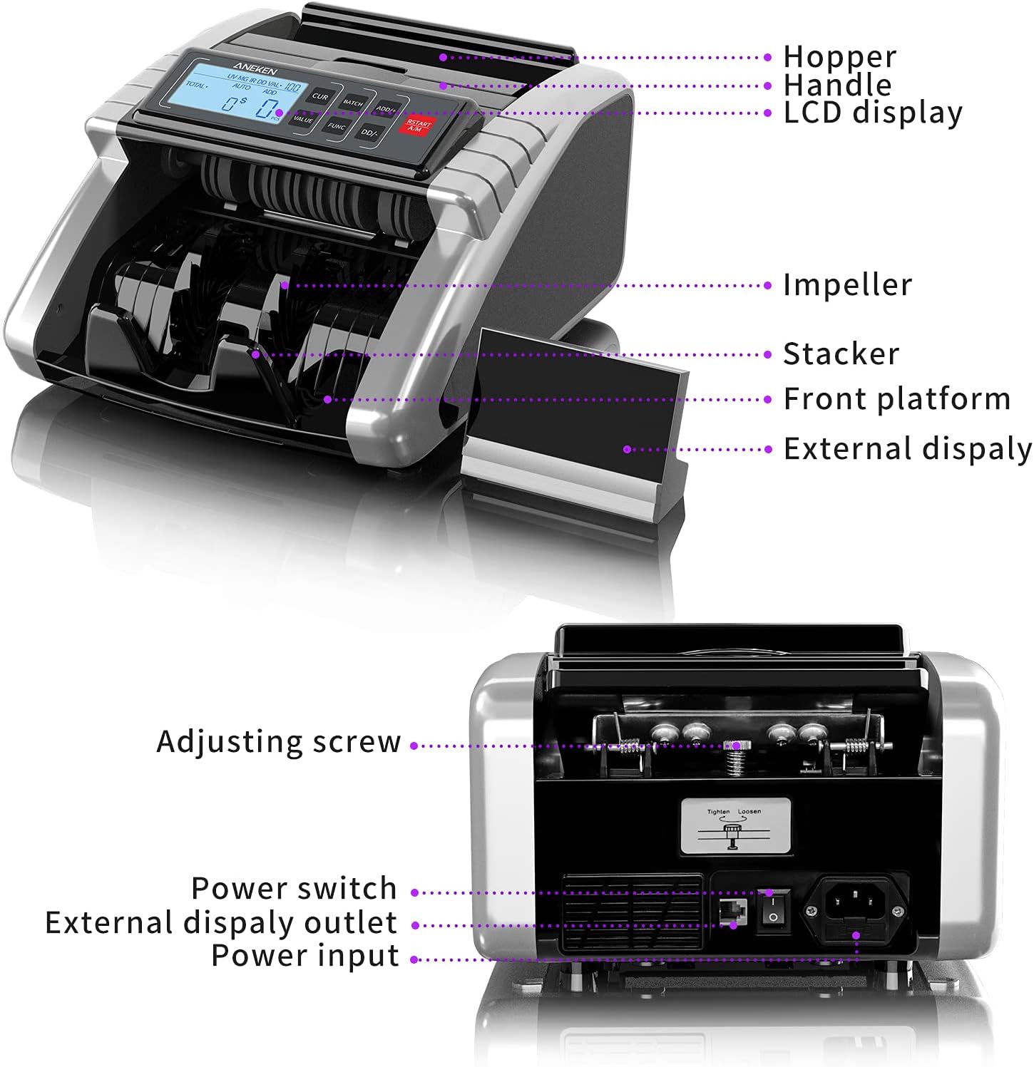 Money Counter Machine with UV/MG/IR/DD Counterfeit Detection, LCD Display, 1000 Bills/Min H1052