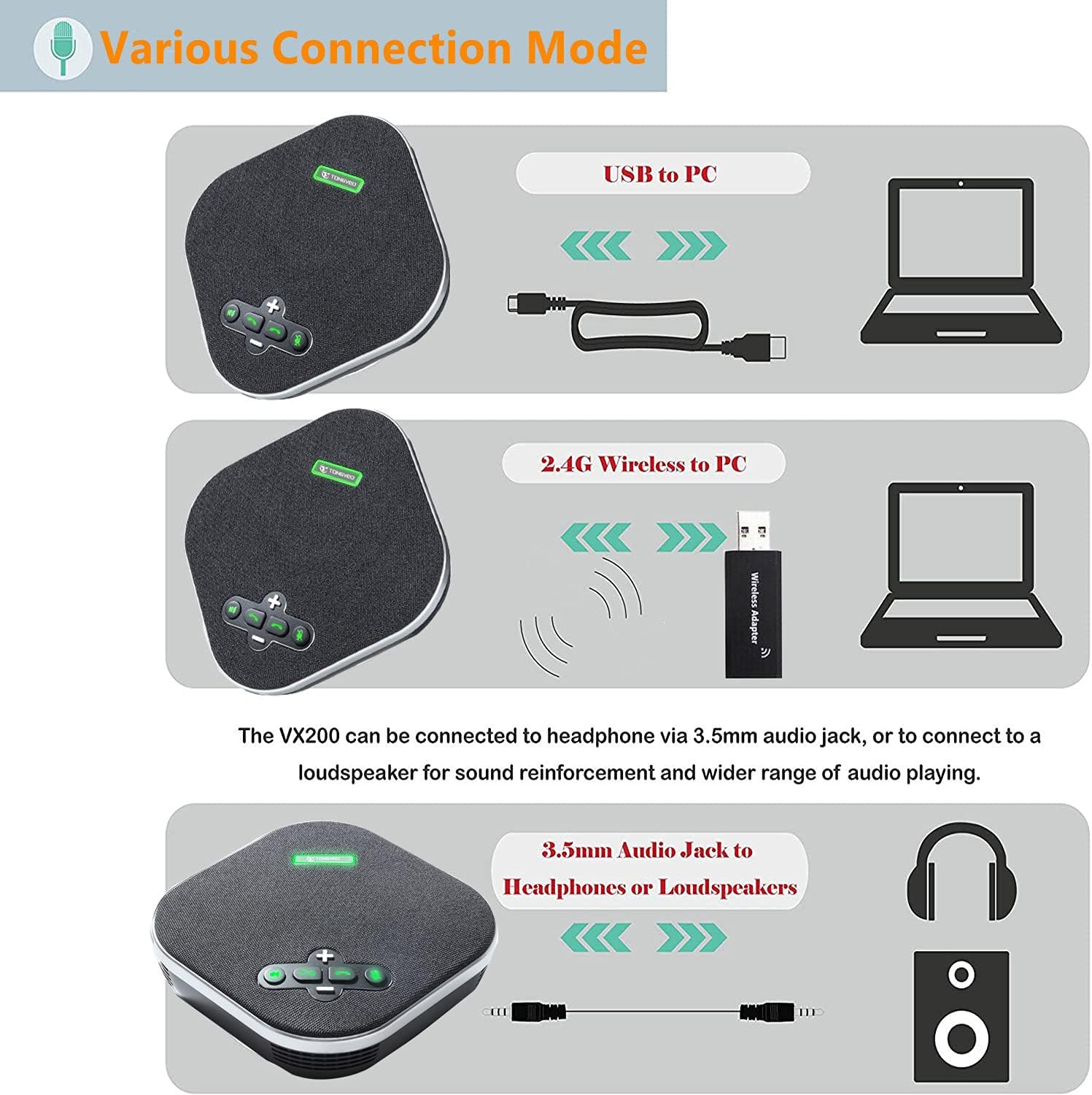 Wireless Speakerphone Conference Speaker with Expandable Microphone S757772